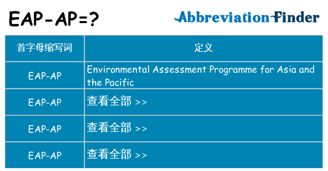 eap-ap 代表什么