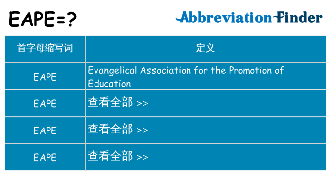 eape 代表什么