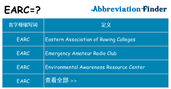 earc 代表什么