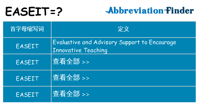 easeit 代表什么
