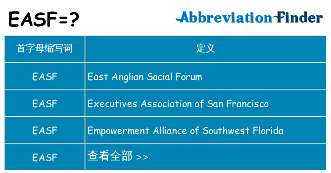 easf 代表什么