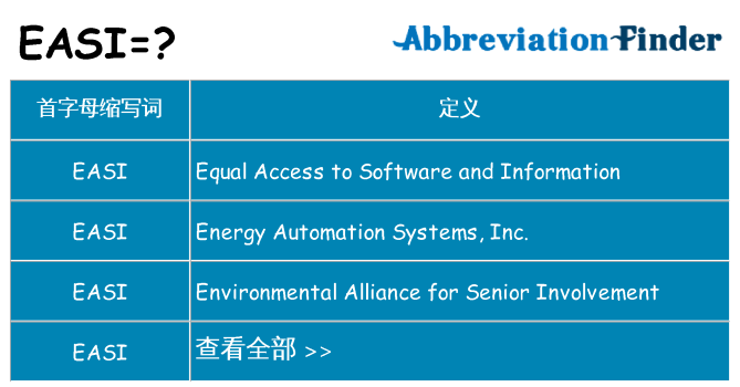 easi 代表什么