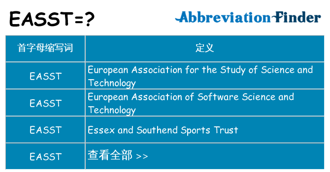 easst 代表什么