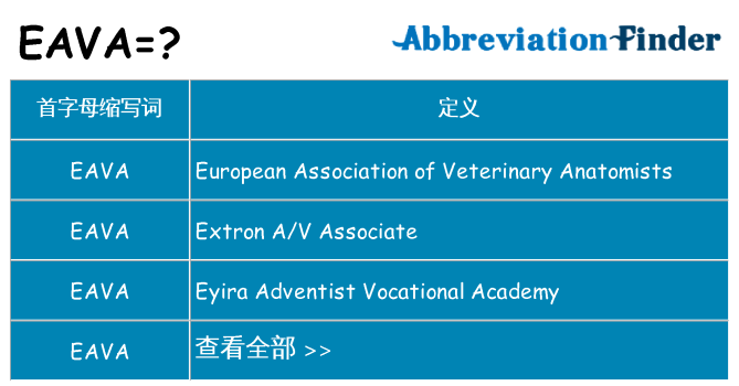 eava 代表什么