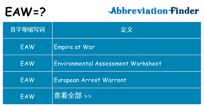 eaw 代表什么