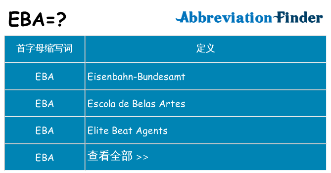 eba 代表什么