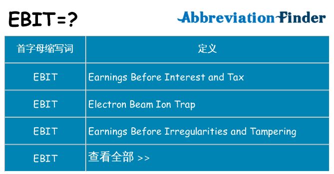 ebit 代表什么