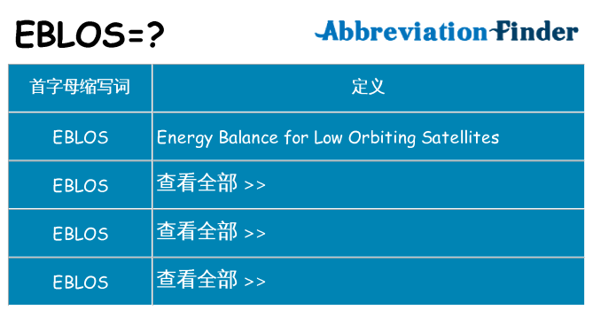 eblos 代表什么