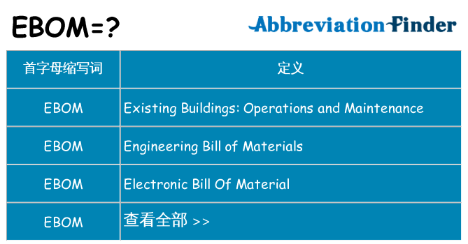 ebom 代表什么