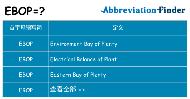 ebop 代表什么