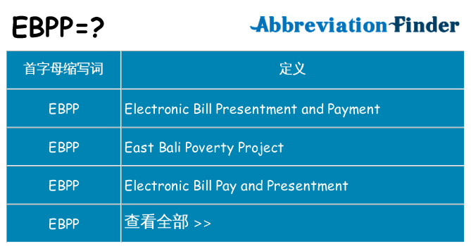ebpp 代表什么