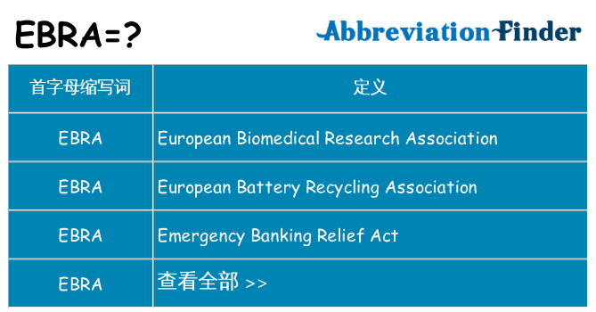 ebra 代表什么