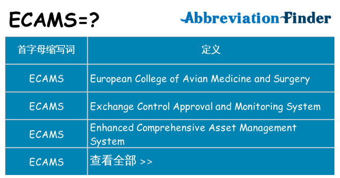 ecams 代表什么