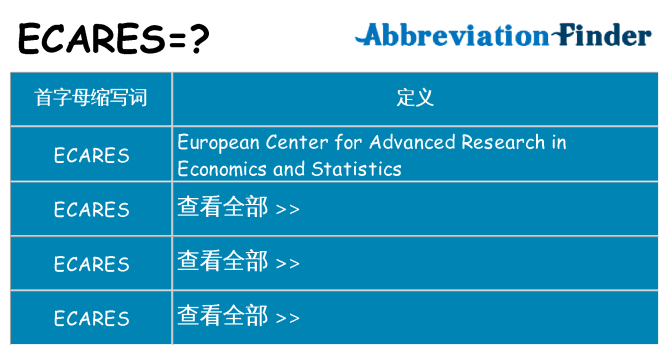 ecares 代表什么