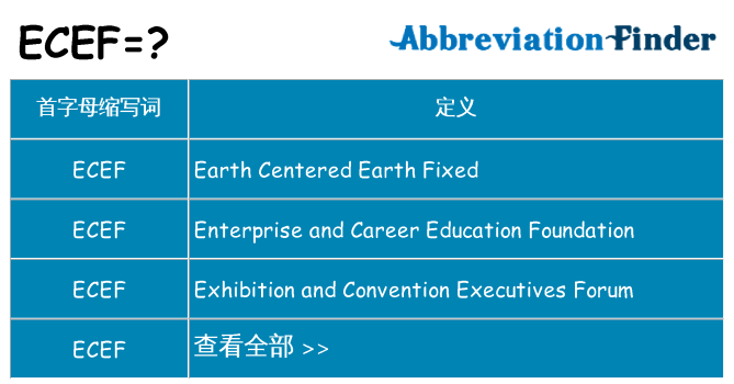 ecef 代表什么