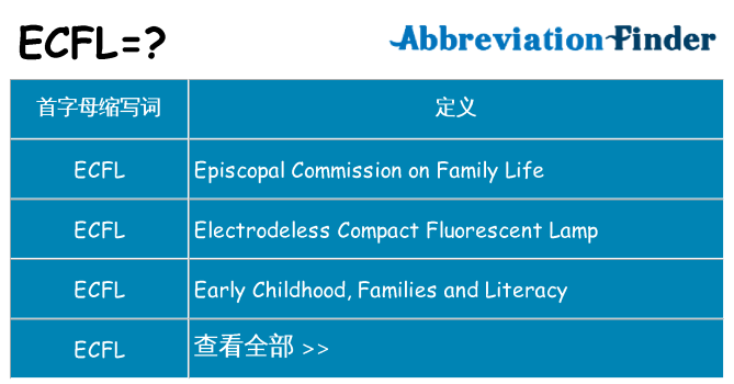 ecfl 代表什么