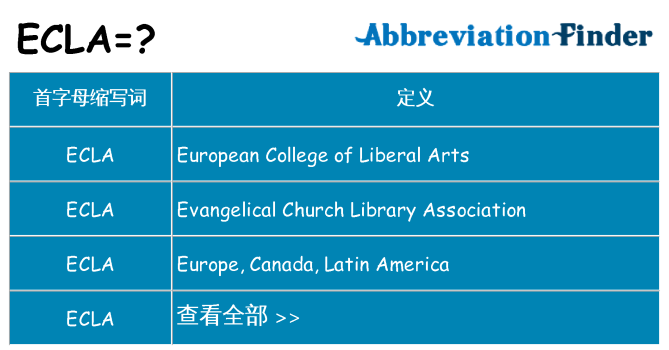 ecla 代表什么