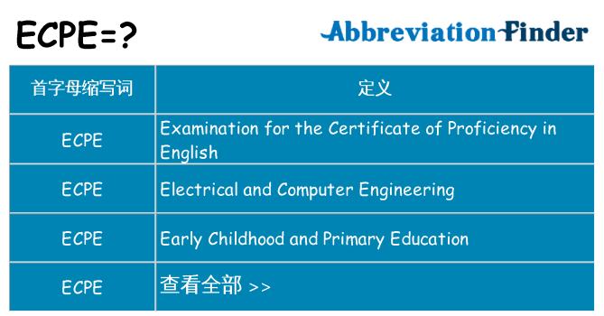 ecpe 代表什么
