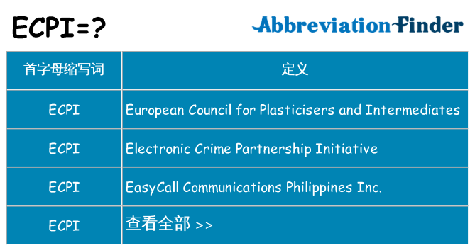 ecpi 代表什么