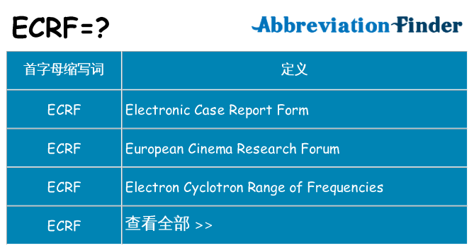 ecrf 代表什么