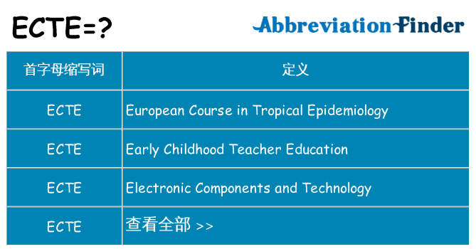 ecte 代表什么