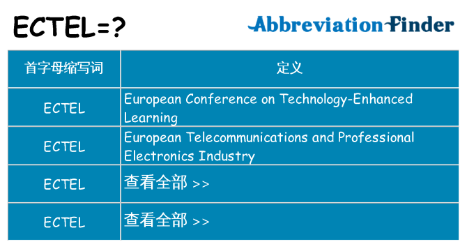 ectel 代表什么