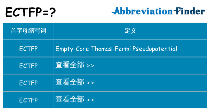 ectfp 代表什么