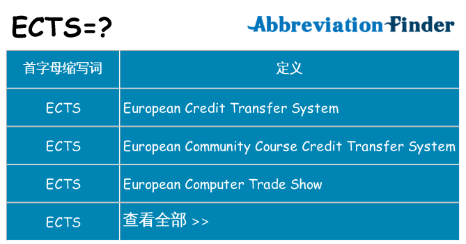 ects 代表什么
