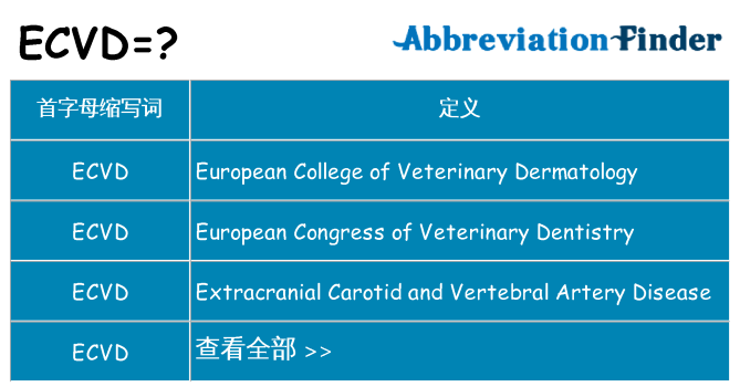 ecvd 代表什么