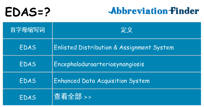 edas 代表什么
