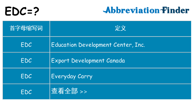 edc 代表什么