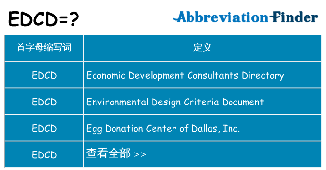 edcd 代表什么