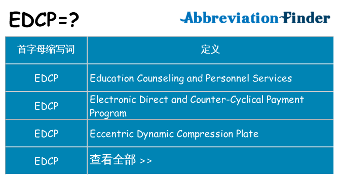 edcp 代表什么
