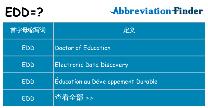 edd 代表什么