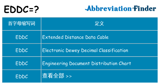 eddc 代表什么