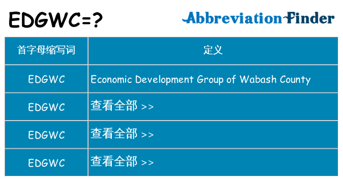 edgwc 代表什么