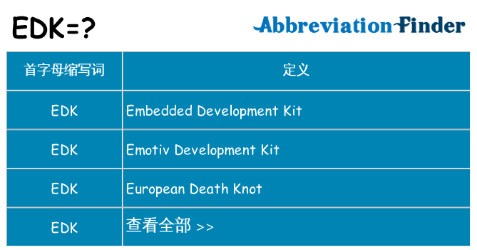 edk 代表什么