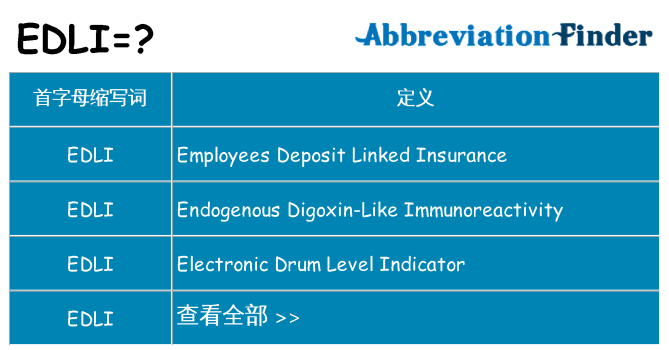 edli 代表什么
