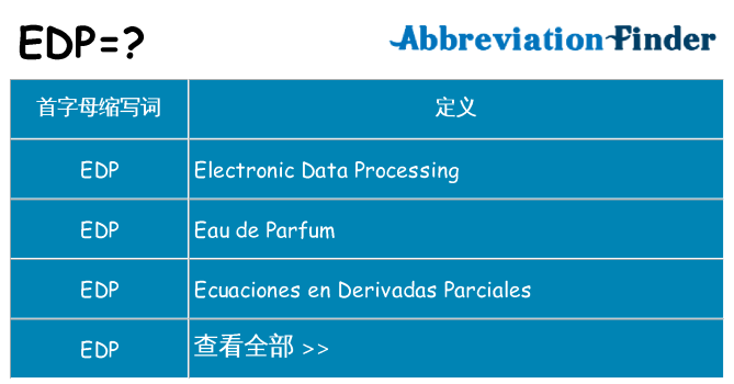 edp 代表什么