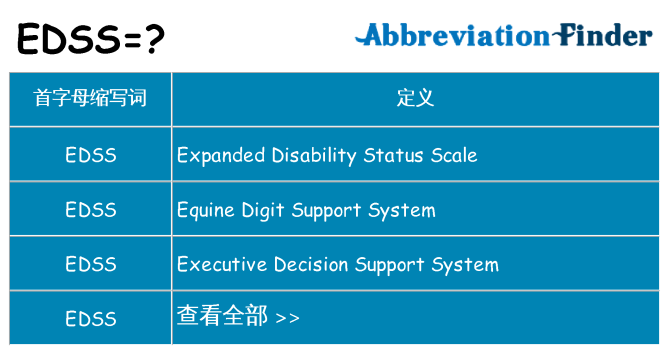 edss 代表什么