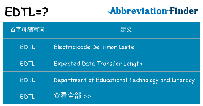 edtl 代表什么