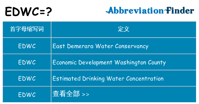 edwc 代表什么