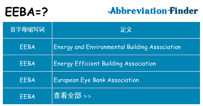 eeba 代表什么