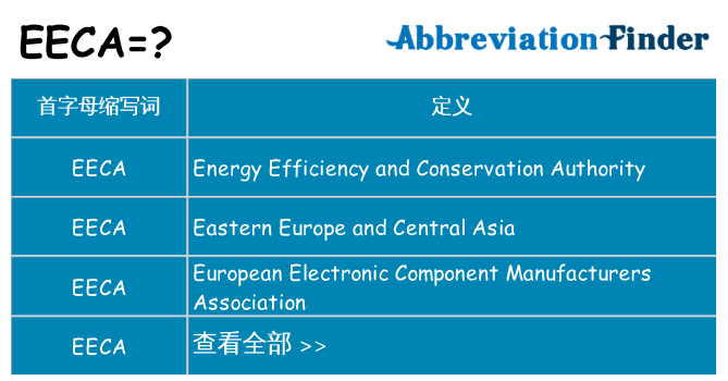 eeca 代表什么