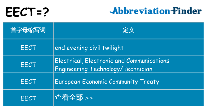 eect 代表什么