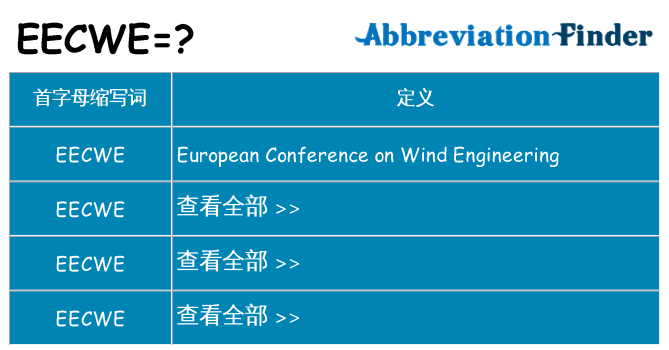 eecwe 代表什么