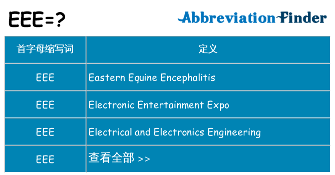 eee 代表什么