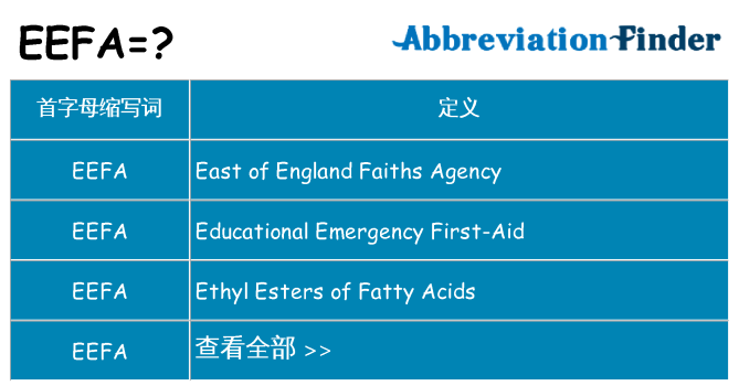 eefa 代表什么