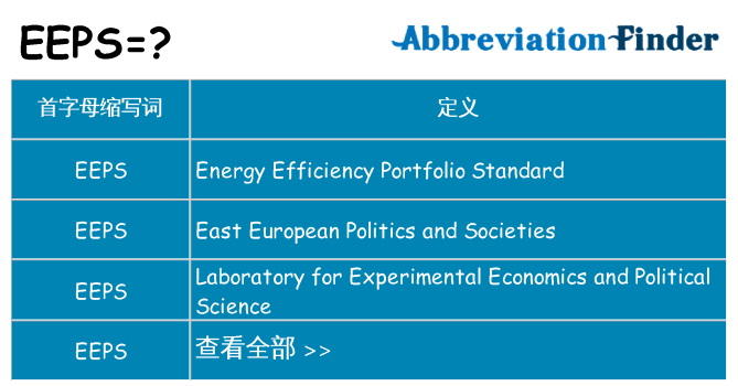 eeps 代表什么