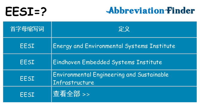 eesi 代表什么